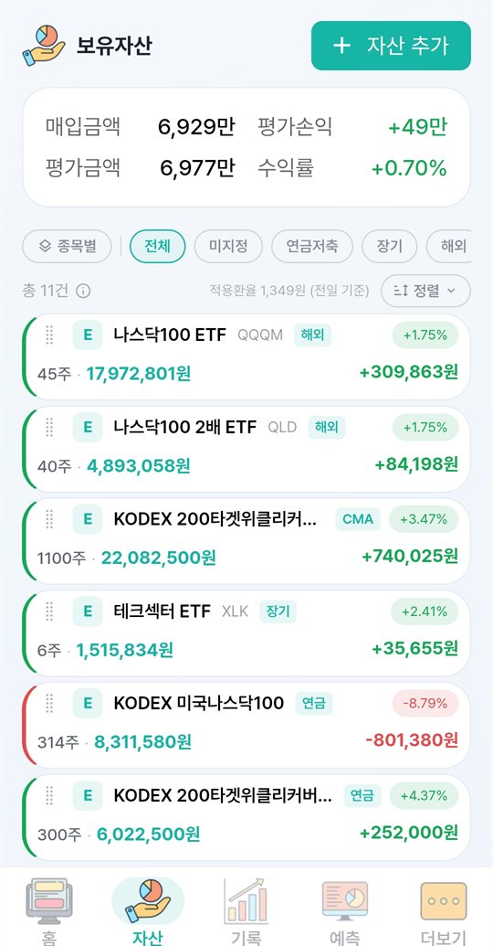 파이어패스 보유자산 — 종목별 평가금액과 수익률
