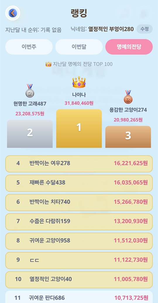 머니 게임 랭킹 화면 — 지난달 명예의전당 1·2·3위